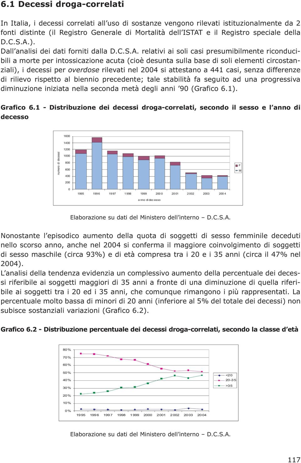 ). Dall analisi dei dati forniti dalla D.C.S.A.