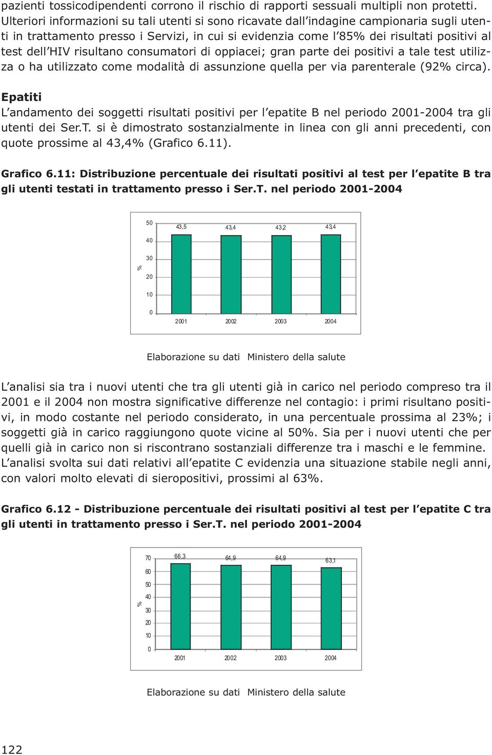 risultano consumatori di oppiacei; gran parte dei positivi a tale test utilizza o ha utilizzato come modalità di assunzione quella per via parenterale (92% circa).