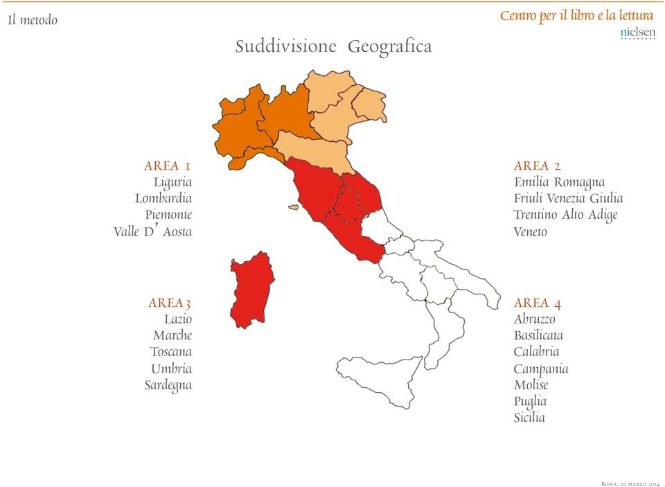 Giulia Trentino Alto Adige Veneto AREA3 Lazio Marche Toscana