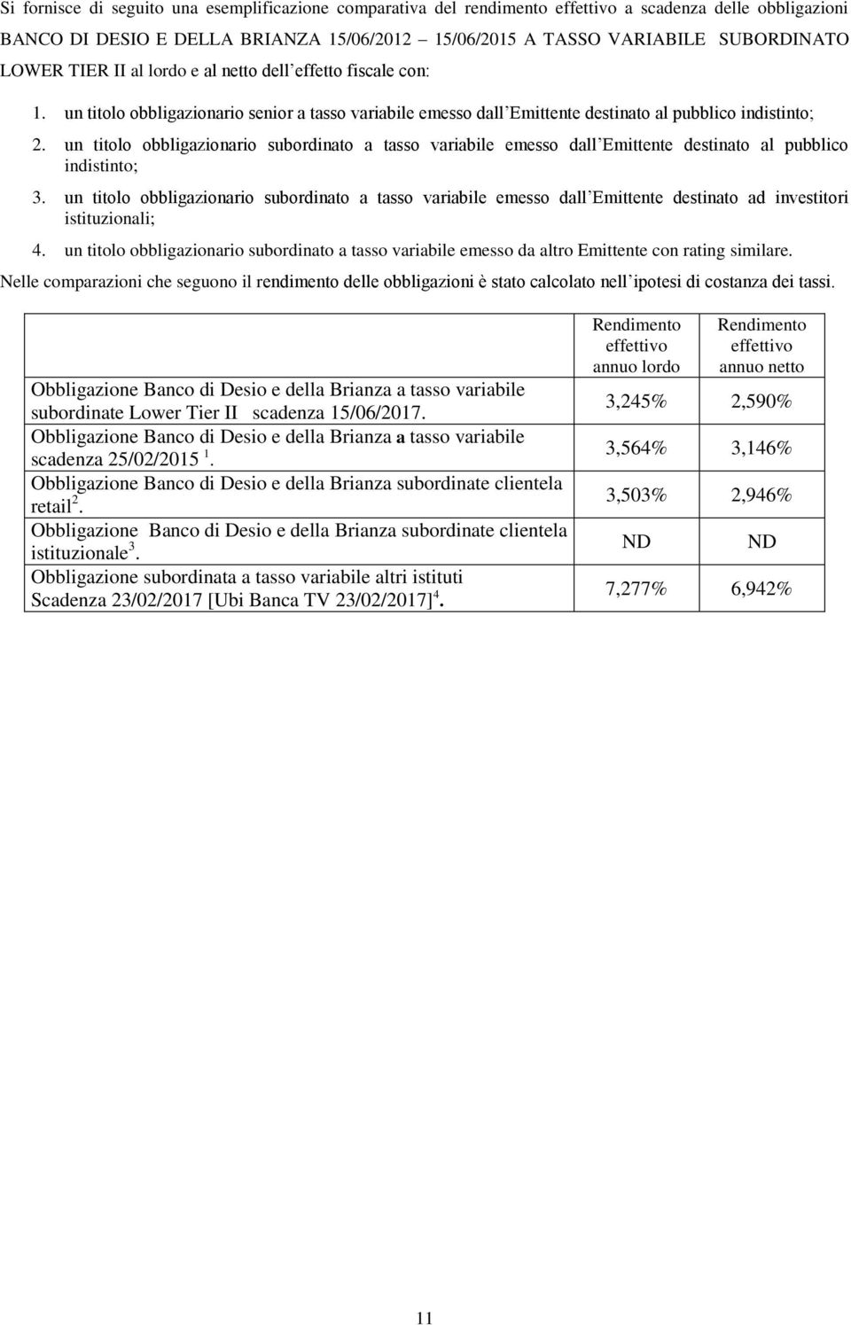 un titolo obbligazionario subordinato a tasso variabile emesso dall Emittente destinato al pubblico indistinto; 3.