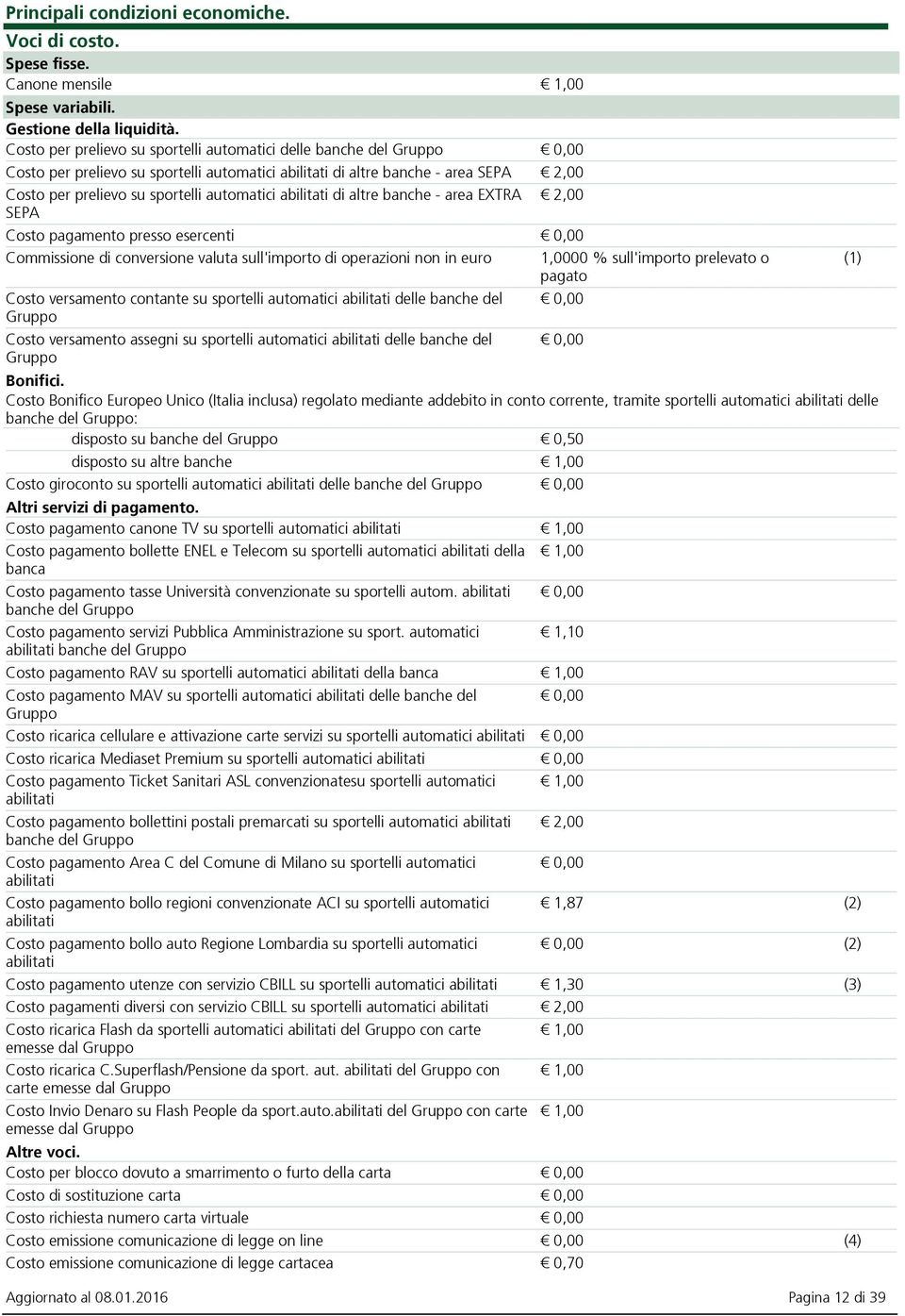 abilitati di altre banche area EXTRA 2,00 SEPA Costo pagamento presso esercenti 0,00 Commissione di conversione valuta sull'importo di operazioni non in euro 1,0000 % sull'importo prelevato o pagato