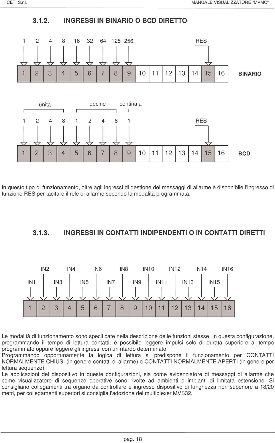 In questo tipo di funzionamento, oltre agli ingressi di gestione dei messaggi di allarme è disponibile l'ingresso di funzione RES per tacitare il relè di allarme secondo la modalità programmata. 3.1.