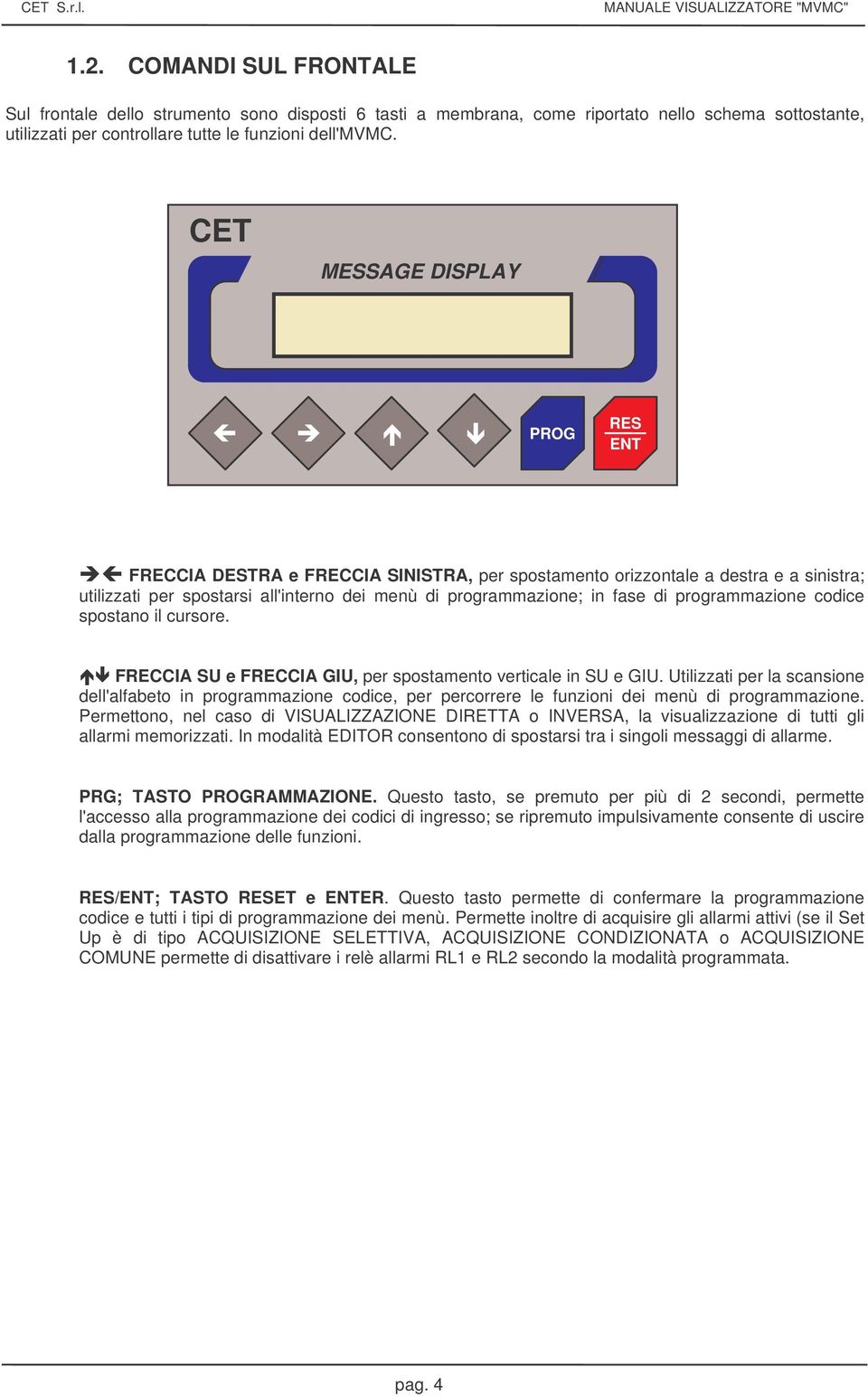 programmazione codice spostano il cursore. FRECCIA SU e FRECCIA GIU, per spostamento verticale in SU e GIU.