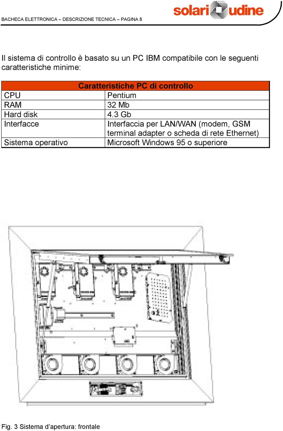 Caratteristiche PC di controllo Pentium 32 Mb 4.