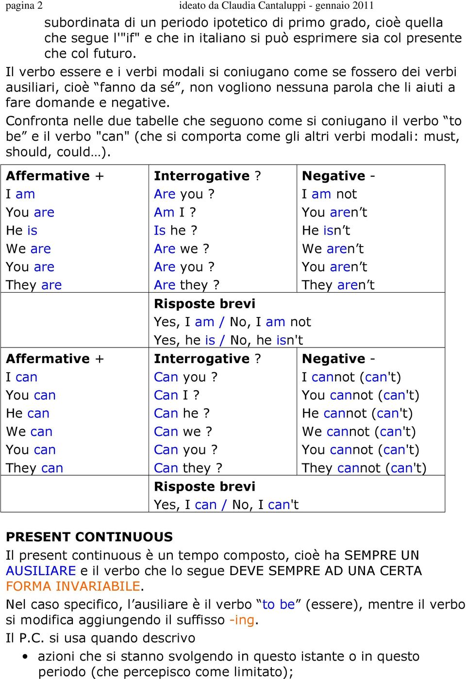 Confronta nelle due tabelle che seguono come si coniugano il verbo to be e il verbo "can" (che si comporta come gli altri verbi modali: must, should, could ).