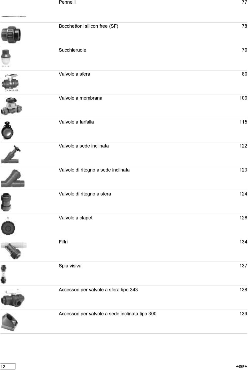 inclinata 123 Valvole i ritegno a sfera 124 Valvole a clapet 128 Filtri 134 Spia visiva 137