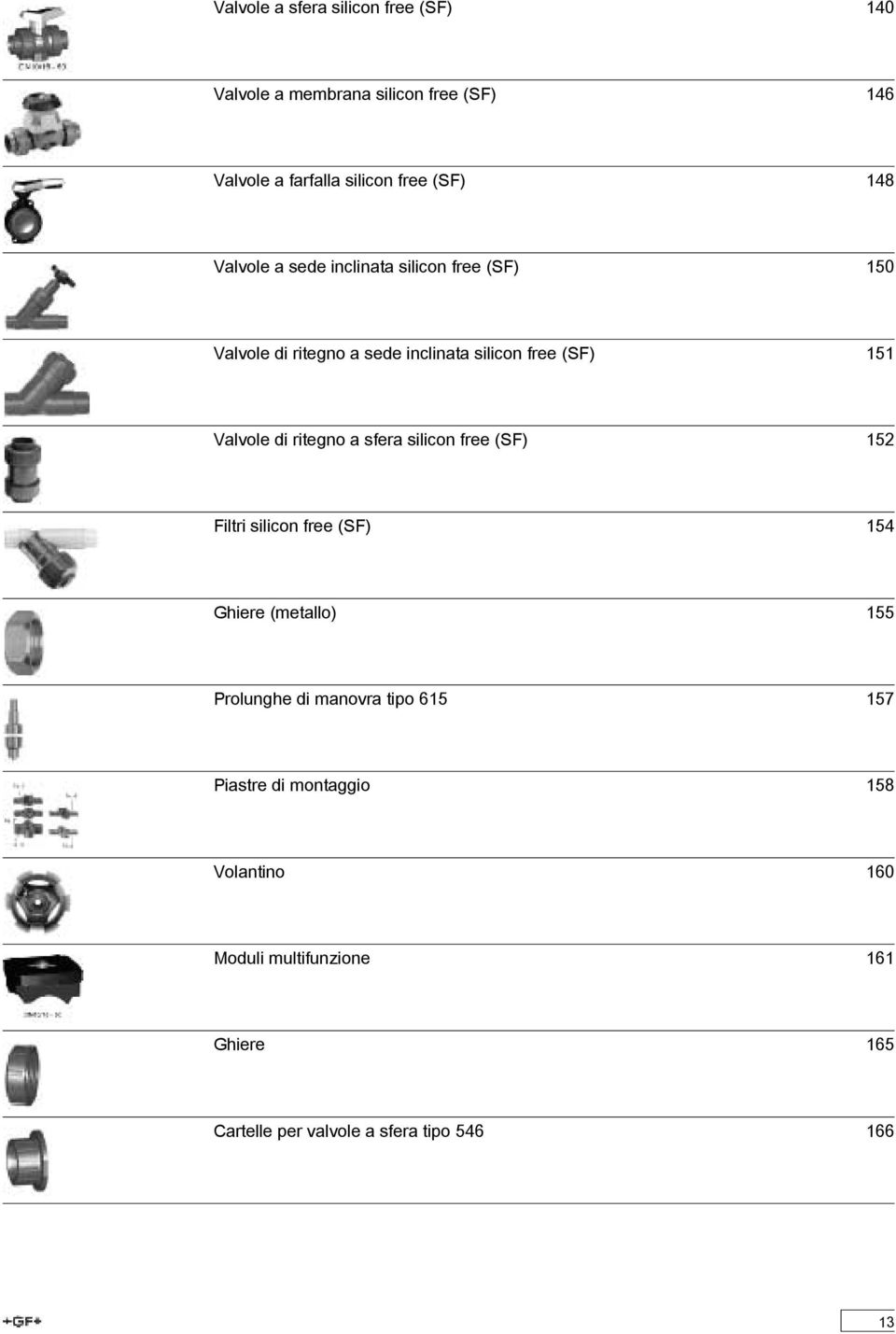 ritegno a sfera silicon free (SF) 152 Filtri silicon free (SF) 154 Ghiere (metallo) 155 Prolunghe i manovra tipo 615