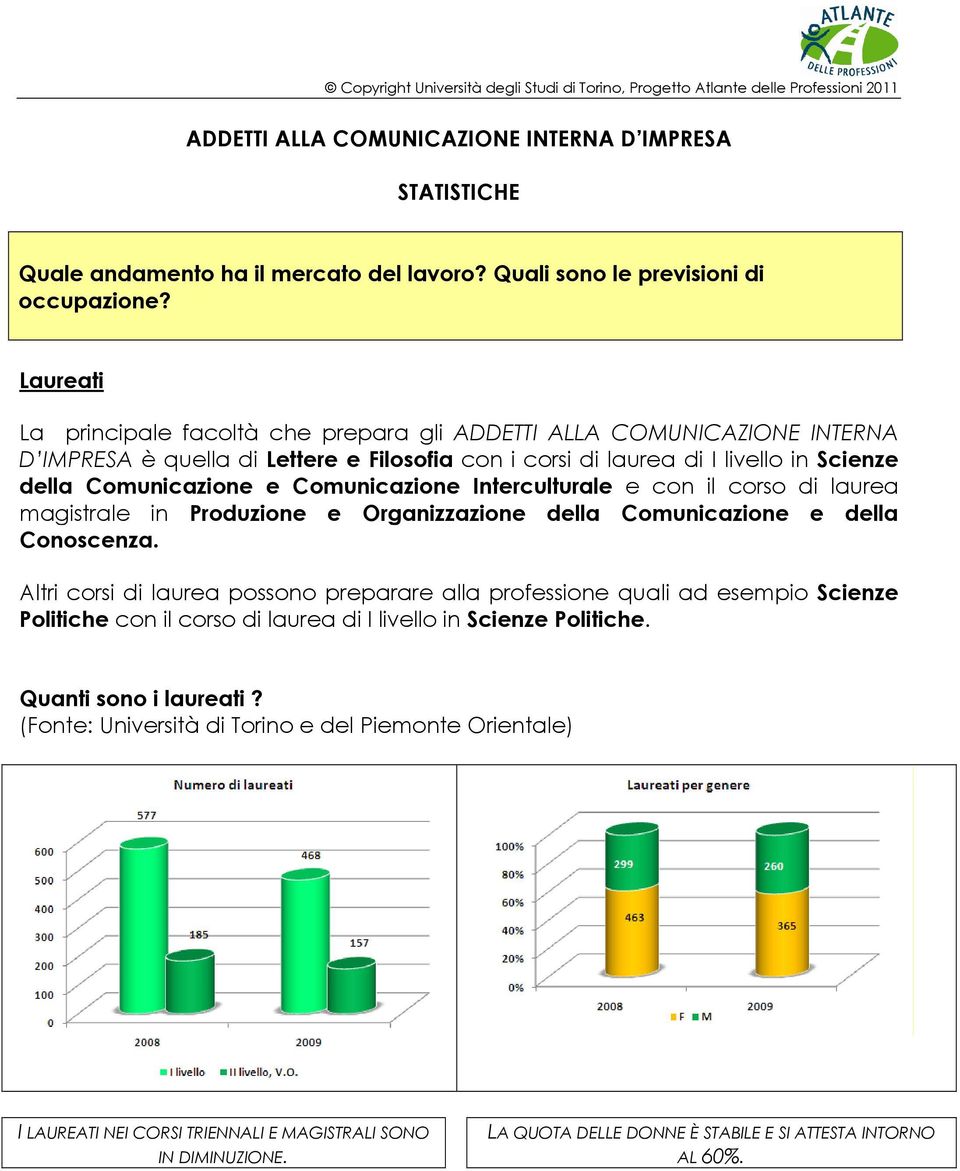 Comunicazione Interculturale e con il corso di laurea magistrale in Produzione e Organizzazione della Comunicazione e della Conoscenza.