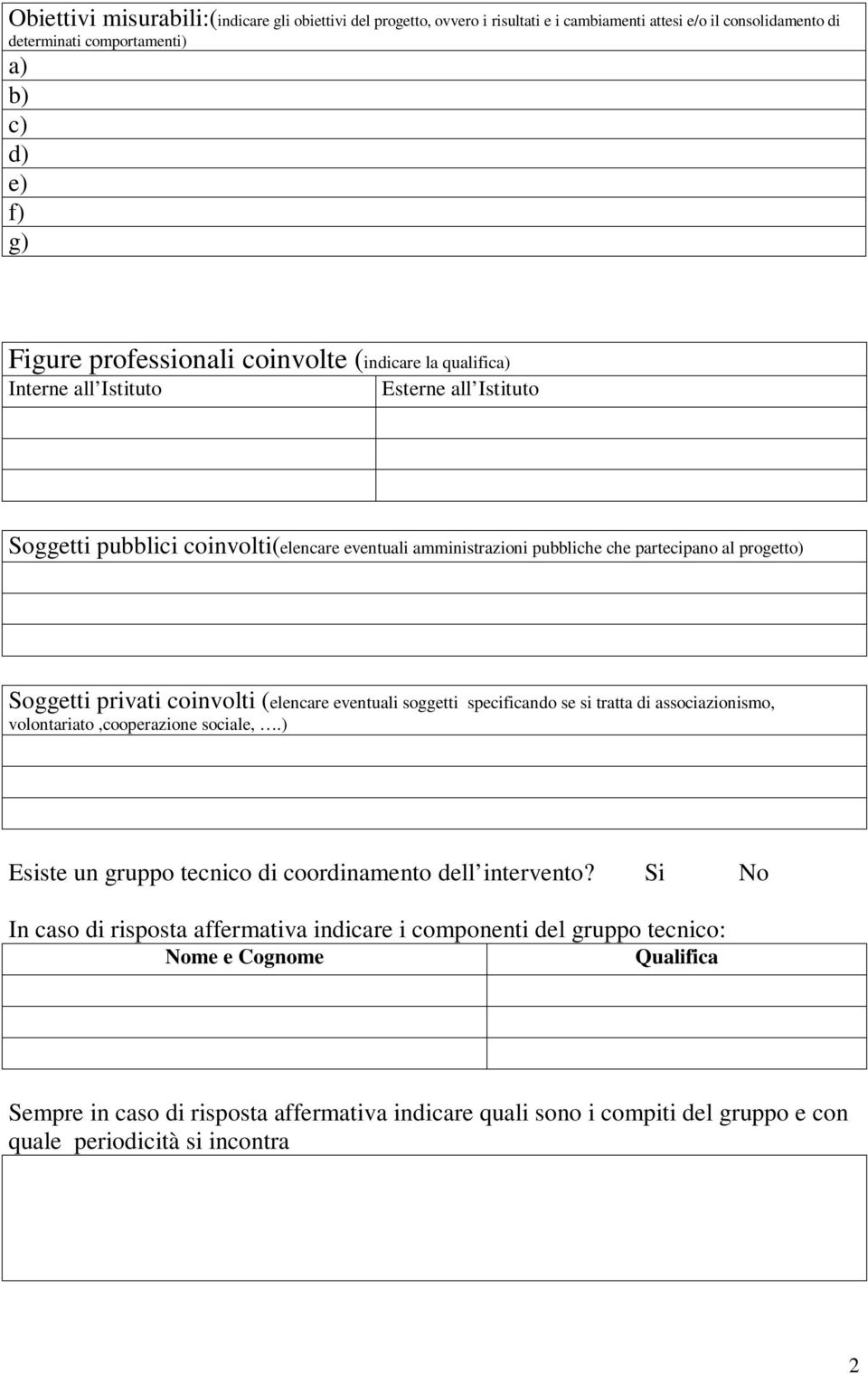 coinvolti (elencare eventuali soggetti specificando se si tratta di associazionismo, volontariato,cooperazione sociale,.) Esiste un gruppo tecnico di coordinamento dell intervento?