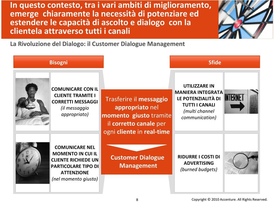 messaggio appropriato nel momento giusto tramite il corretto canale per ogni cliente in real time UTILIZZARE IN MANIERA INTEGRATA LE POTENZIALITÀ DI TUTTI I CANALI (multi channel