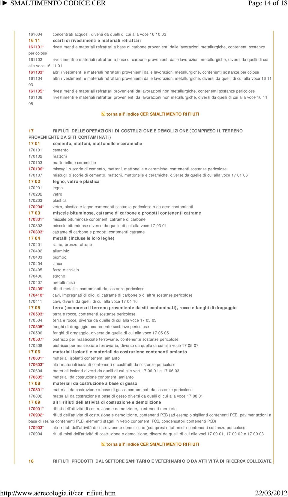 di cui alla voce 16 11 01 161103* altri rivestimenti e materiali refrattari provenienti dalle lavorazioni metallurgiche, contenenti sostanze pericolose 161104 altri rivestimenti e materiali