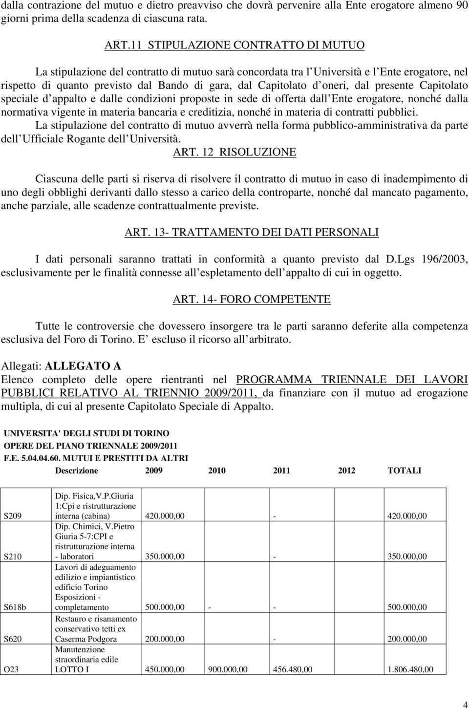 oneri, dal presente Capitolato speciale d appalto e dalle condizioni proposte in sede di offerta dall Ente erogatore, nonché dalla normativa vigente in materia bancaria e creditizia, nonché in