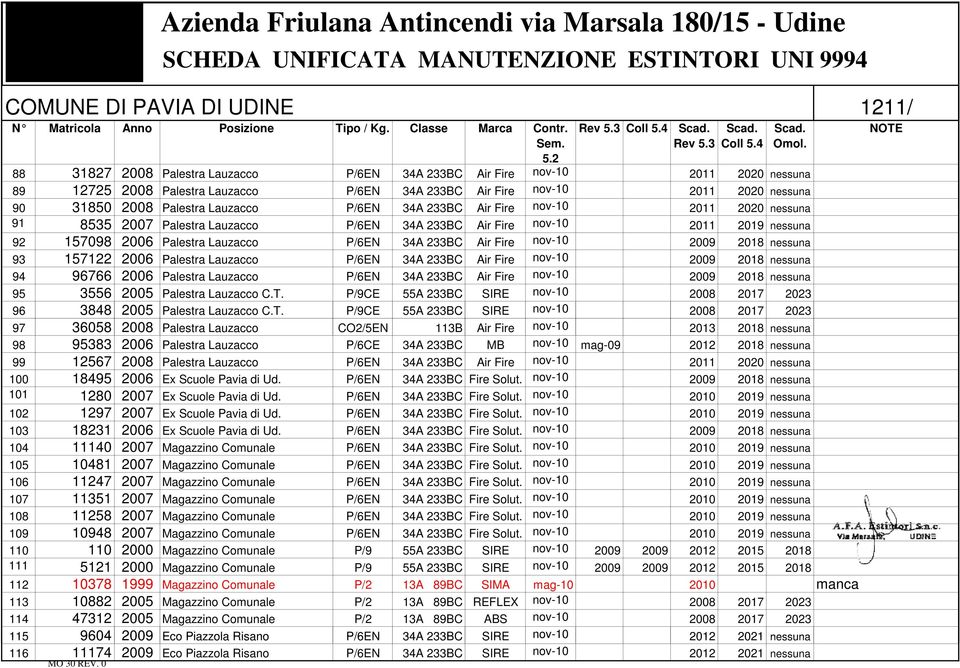 2006 Palestra Lauzacco P/6EN 34A 233BC Air Fire nov-10 2009 2018 nessuna 93 157122 2006 Palestra Lauzacco P/6EN 34A 233BC Air Fire nov-10 2009 2018 nessuna 94 96766 2006 Palestra Lauzacco P/6EN 34A