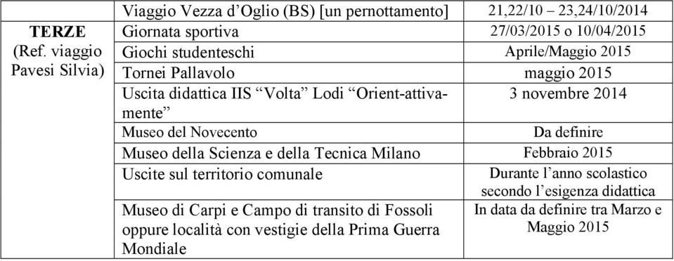 10/04/2015 Giochi studenteschi Aprile/ Tornei Pallavolo maggio 2015 Uscita IIS Volta Lodi Orient-attivamente 3 novembre