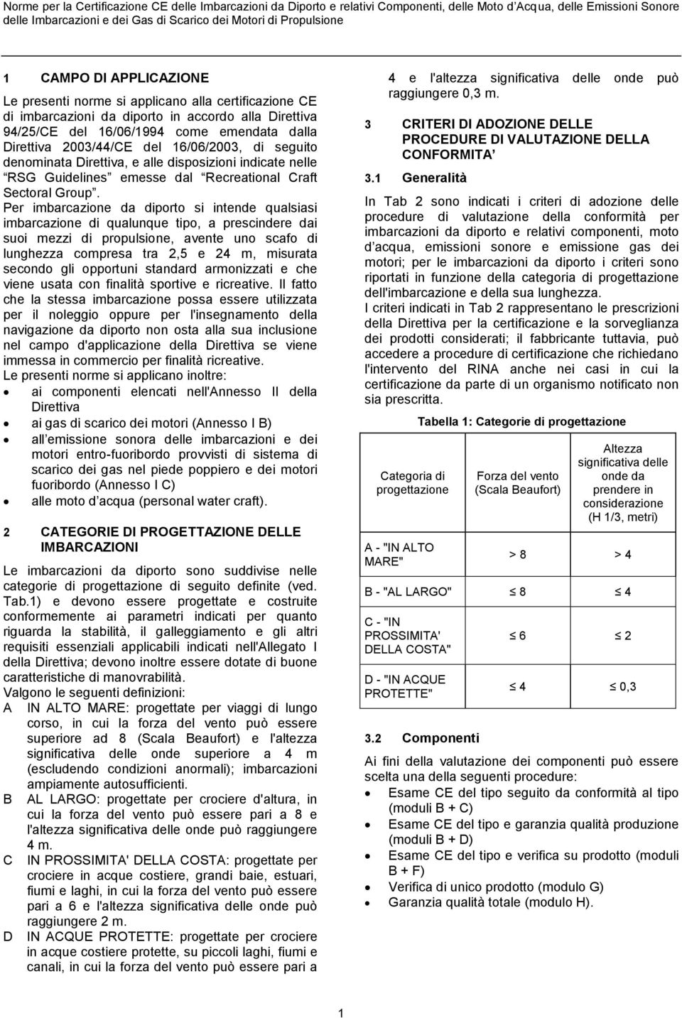 Per imbarcazione da diporto si intende qualsiasi imbarcazione di qualunque tipo, a prescindere dai suoi mezzi di propulsione, avente uno scafo di lunghezza compresa tra 2,5 e 24 m, misurata secondo