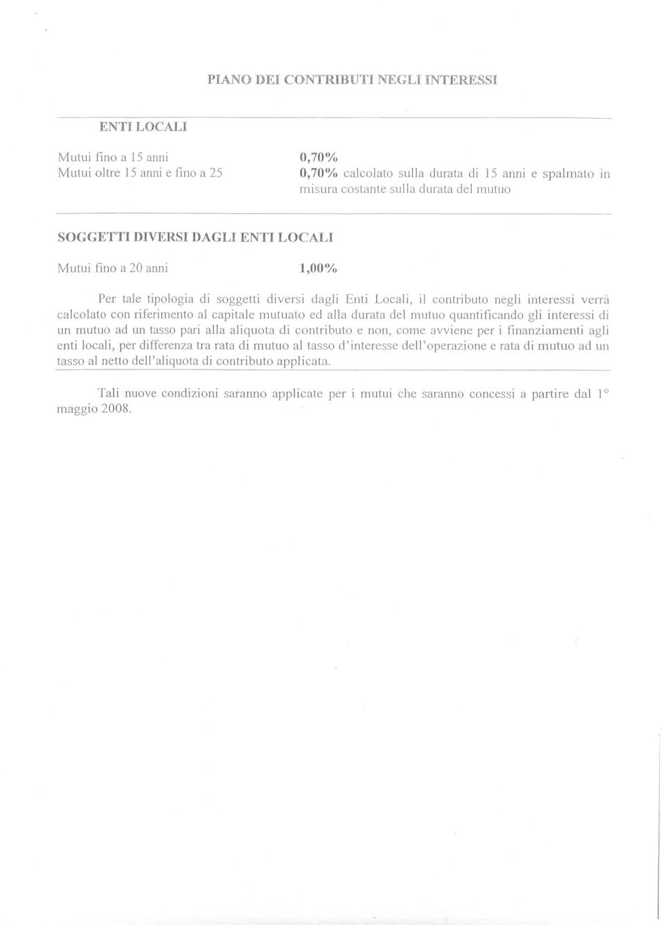 contributo negli interessi verrà calcolato con riferimento al capitale mutuato ed alla durata del mutuo quantitìcando gli interessi di un mutuo ad un tasso pari alla aliquota di contributo e non,