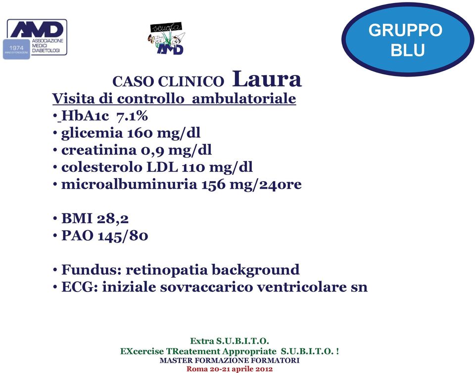 mg/dl microalbuminuria 156 mg/24ore GRUPPO BLU BMI 28,2 PAO