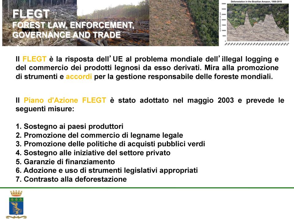 Il Piano d'azione FLEGT è stato adottato nel maggio 2003 e prevede le seguenti misure: 1. Sostegno ai paesi produttori 2.