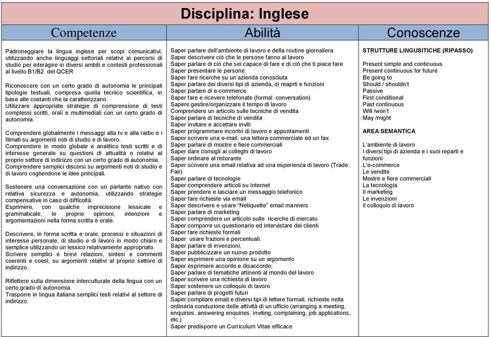 costanti che la caratterizzano. Utilizzare appropriate strategie di comprensione di testi complessi scritti, orali e multimediali con un certo grado di autonomia.