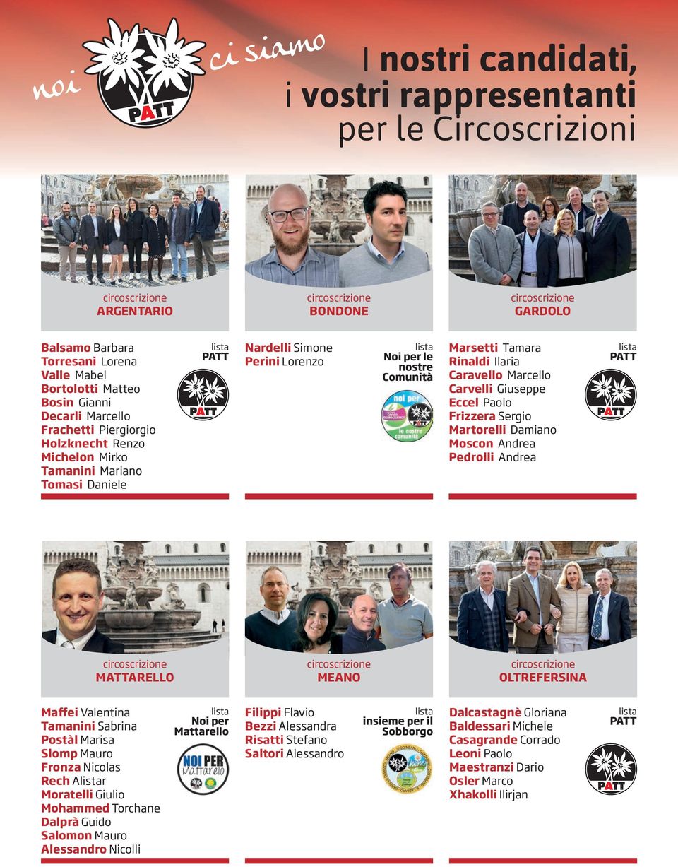 Carvelli Giuseppe Eccel Paolo Frizzera Sergio Martorelli Damiano Moscon Andrea Pedrolli Andrea MATTARELLO MEANO OLTREFERSINA Maffei Valentina Tamanini Sabrina Postàl Marisa Slomp Mauro Fronza Nicolas