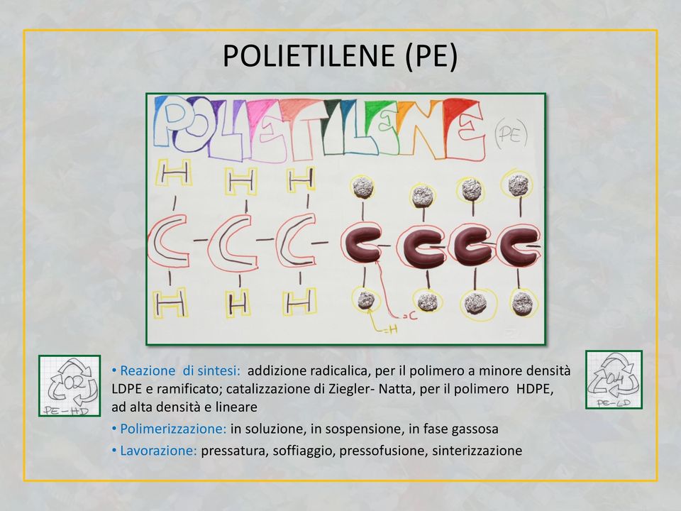 polimero HDPE, ad alta densità e lineare Polimerizzazione: in soluzione, in