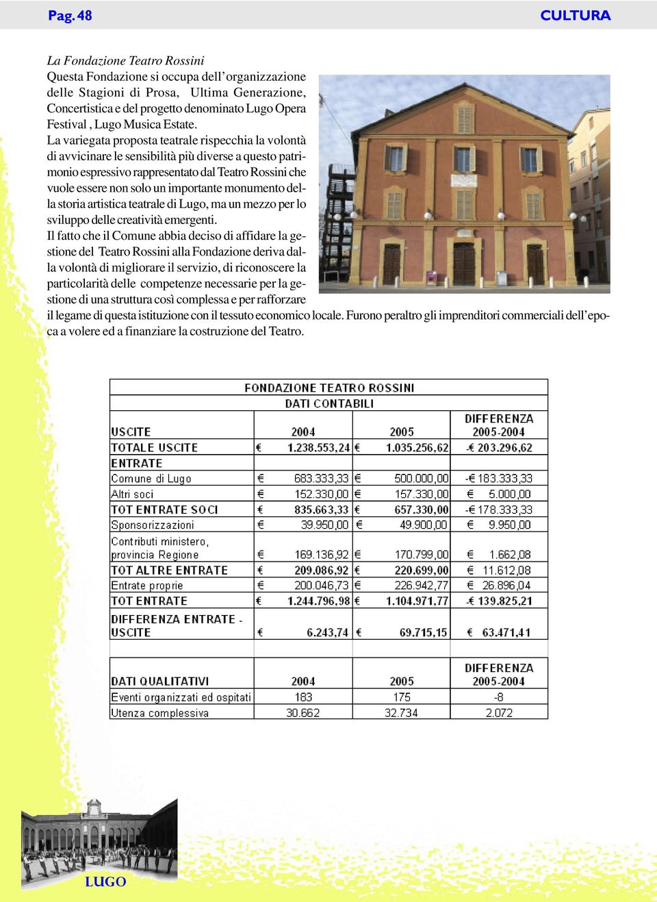 La variegata proposta teatrale rispecchia la volontà di avvicinare le sensibilità più diverse a questo patrimonio espressivo rappresentato dal Teatro Rossini che vuole essere non solo un importante