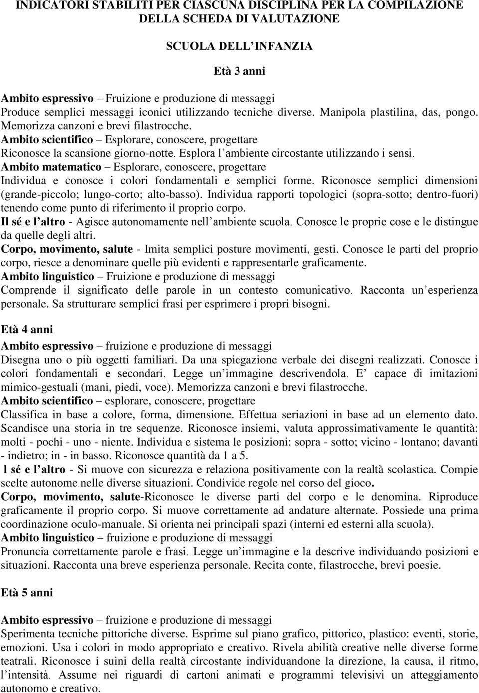 Ambito matematico Esplorare, conoscere, progettare Individua e conosce i colori fondamentali e semplici forme. Riconosce semplici dimensioni (grande-piccolo; lungo-corto; alto-basso).