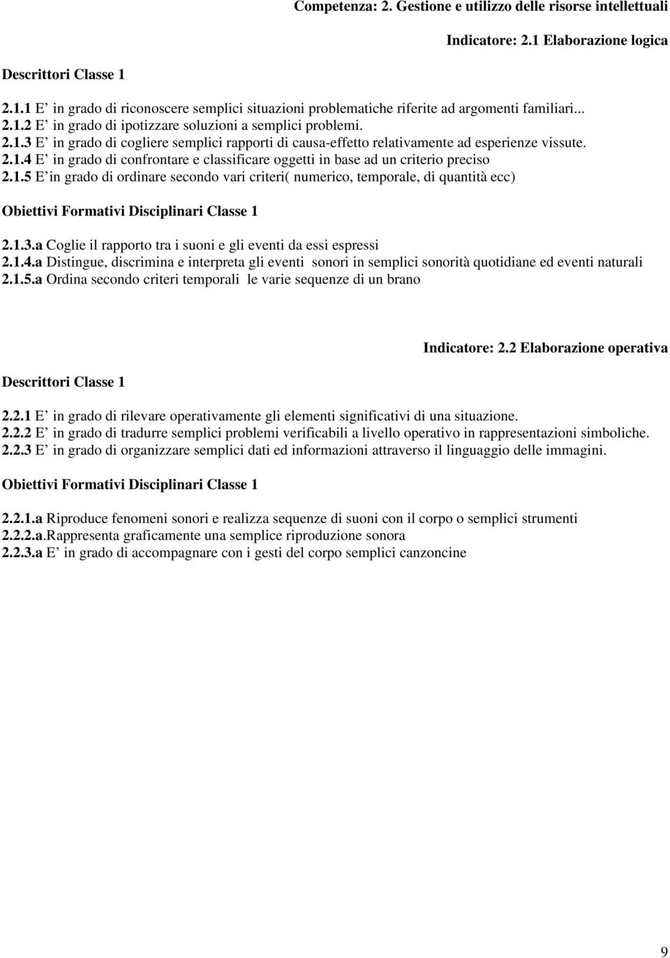 1.3.a Coglie il rapporto tra i suoni e gli eventi da essi espressi 2.1.4.a Distingue, discrimina e interpreta gli eventi sonori in semplici sonorità quotidiane ed eventi naturali 2.1.5.