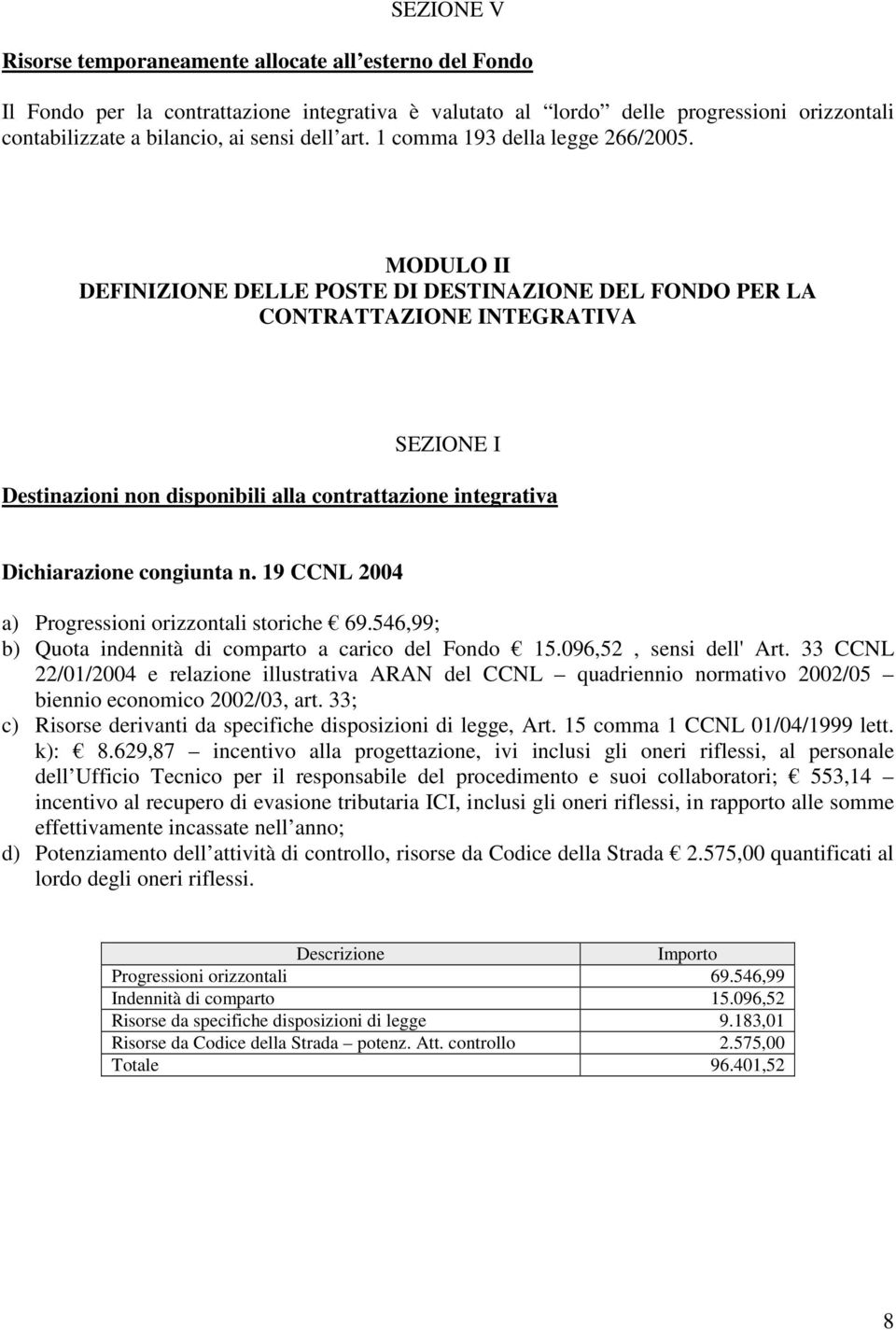 MODULO II DEFINIZIONE DELLE POSTE DI DESTINAZIONE DEL FONDO PER LA CONTRATTAZIONE INTEGRATIVA SEZIONE I Destinazioni non disponibili alla contrattazione integrativa Dichiarazione congiunta n.