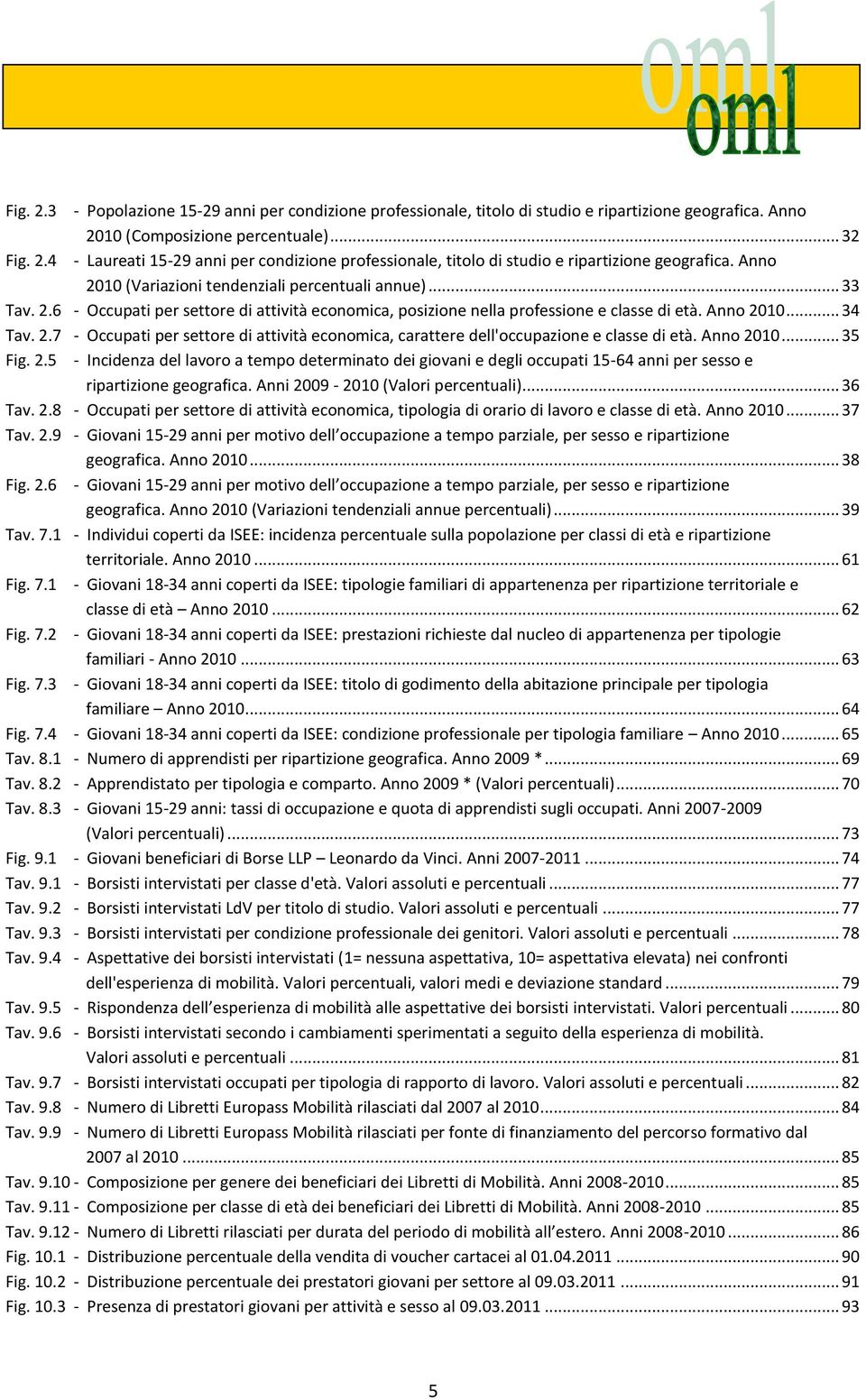 Anno 2010... 35 Fig. 2.5 - Incidenza del lavoro a tempo determinato dei giovani e degli occupati 15-64 anni per sesso e ripartizione geografica. Anni 2009-2010 (Valori percentuali)... 36 Tav. 2.8 - Occupati per settore di attività economica, tipologia di orario di lavoro e classe di età.