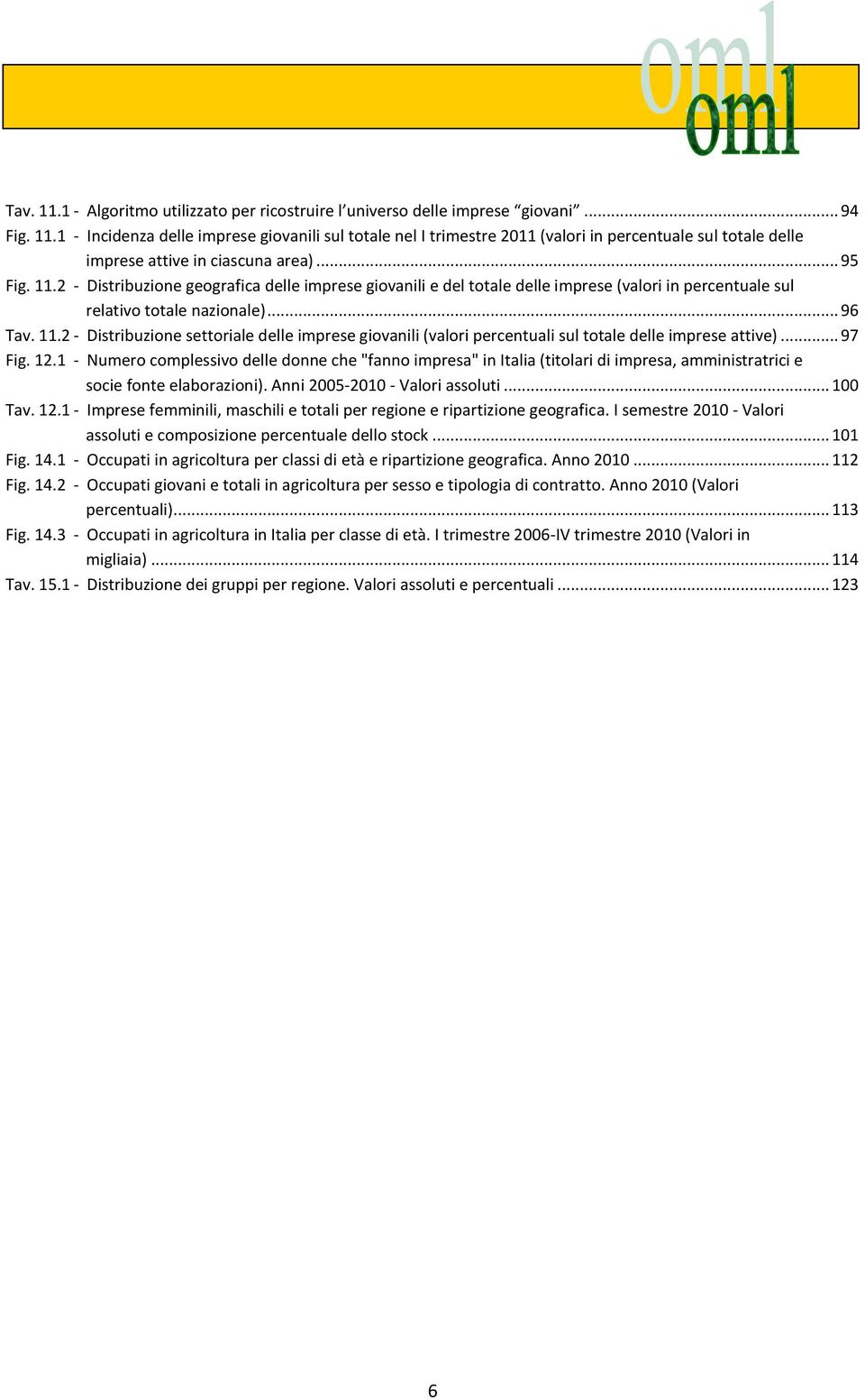 .. 97 Fig. 12.1 - Numero complessivo delle donne che "fanno impresa" in Italia (titolari di impresa, amministratrici e socie fonte elaborazioni). Anni 2005-2010 - Valori assoluti... 100 Tav. 12.1 - Imprese femminili, maschili e totali per regione e ripartizione geografica.