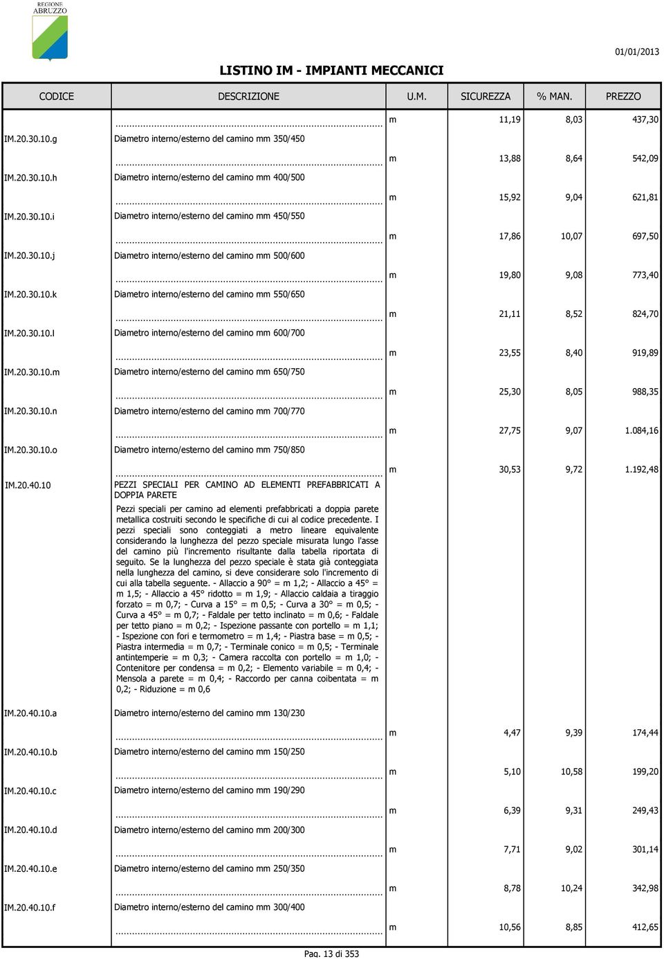 20.30.10. Diaetro interno/esterno del caino 650/750 25,30 8,05 988,35 IM.20.30.10.n Diaetro interno/esterno del caino 700/770 27,75 9,07 1.084,16 IM.20.30.10.o Diaetro interno/esterno del caino 750/850 30,53 9,72 1.