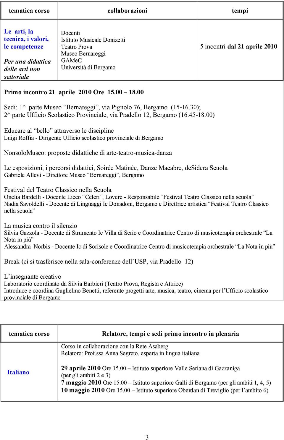 30); 2^ parte Ufficio Scolastico Provinciale, via Pradello 12, Bergamo (16.45-18.