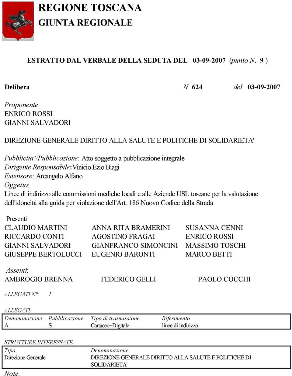 Dirigente Responsabile:Vinicio Ezio Biagi Estensore: Arcangelo Alfano Oggetto: Linee di indirizzo alle commissioni mediche locali e alle Aziende USL toscane per la valutazione dell'idoneità alla