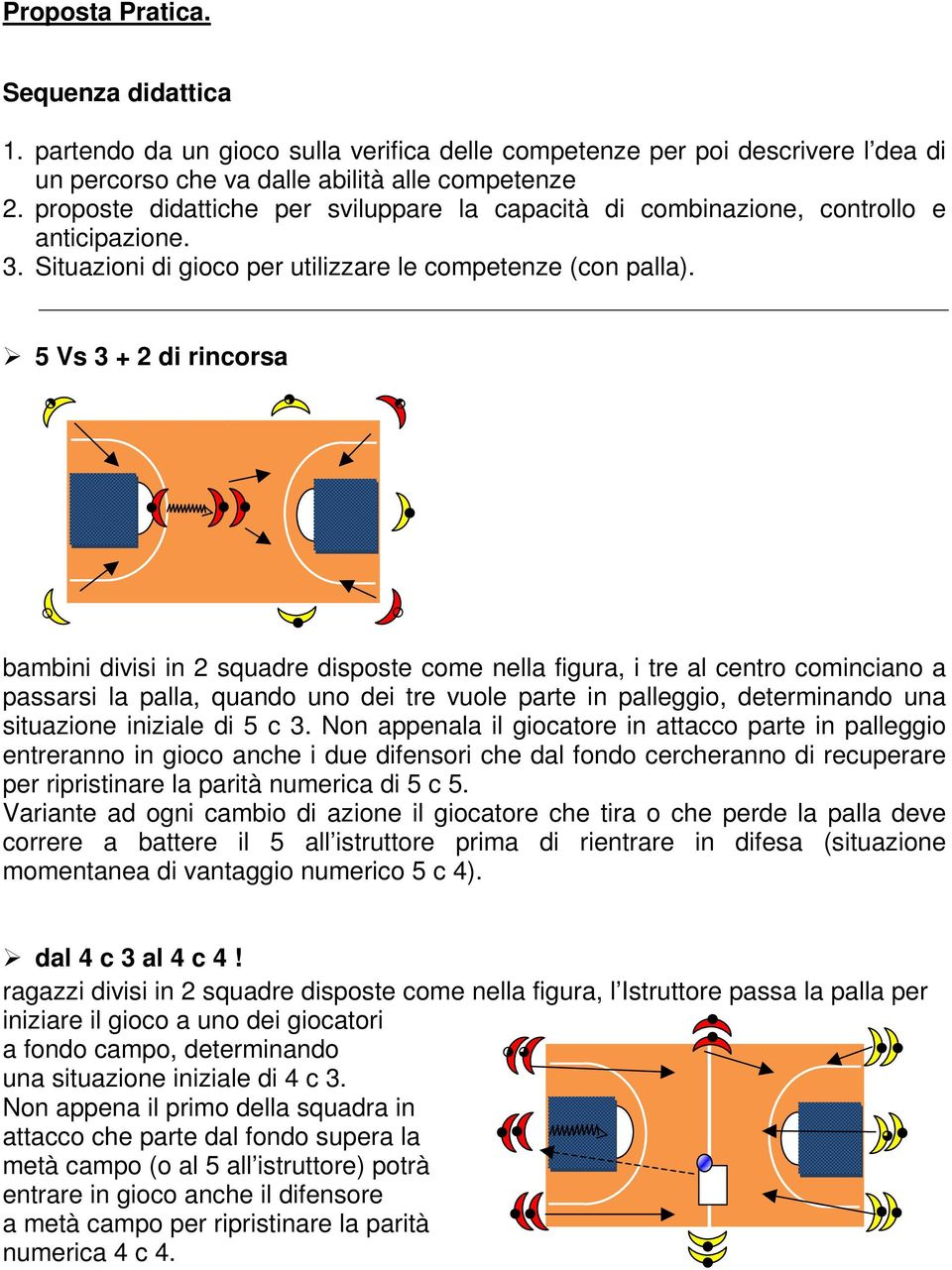 5 Vs 3 + 2 di rincorsa bambini divisi in 2 squadre disposte come nella figura, i tre al centro cominciano a passarsi la palla, quando uno dei tre vuole parte in palleggio, determinando una situazione