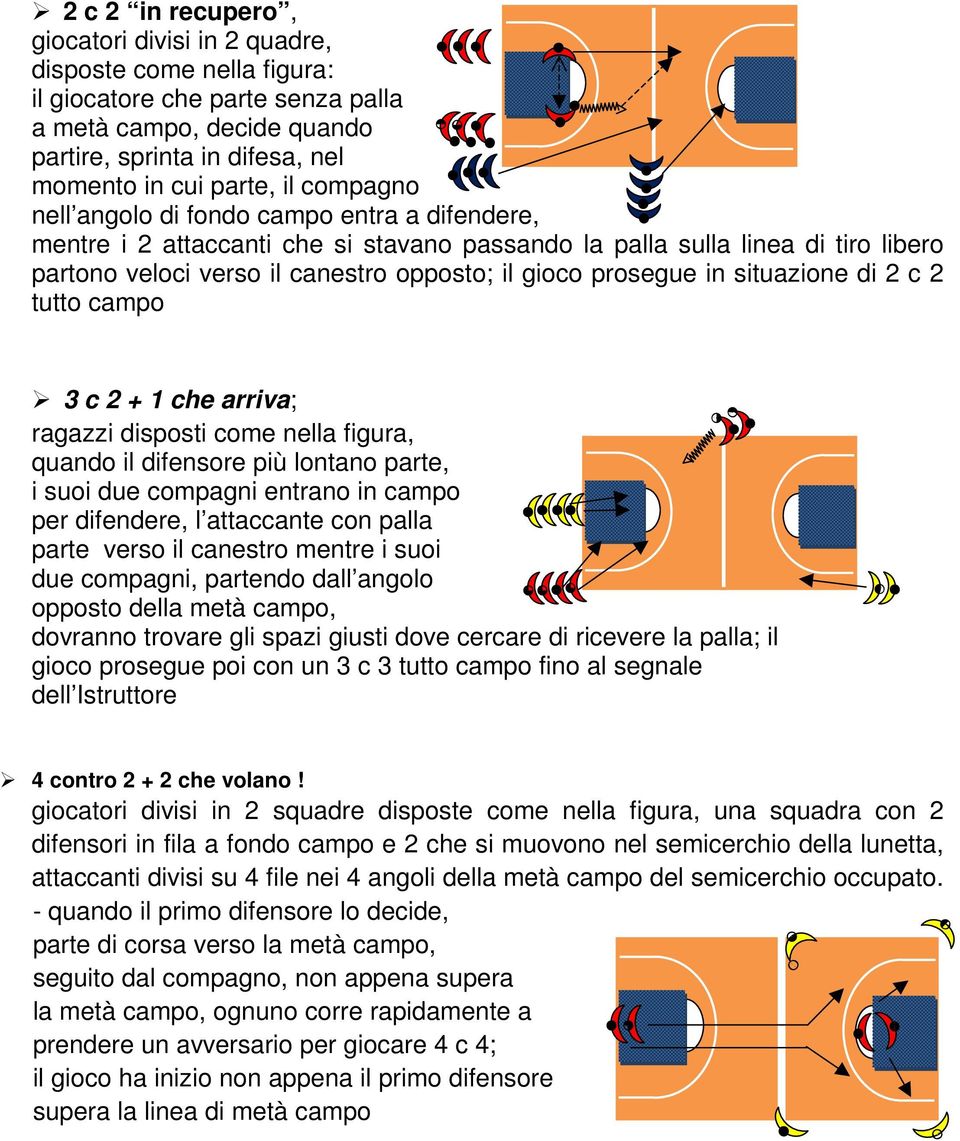 situazione di 2 c 2 tutto campo 3 c 2 + 1 che arriva; ragazzi disposti come nella figura, quando il difensore più lontano parte, i suoi due compagni entrano in campo per difendere, l attaccante con