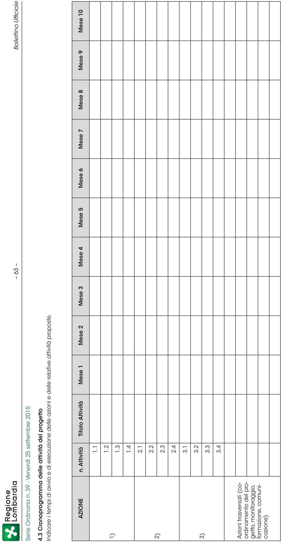 azioni e delle relative attività proposte. AZIONE n.
