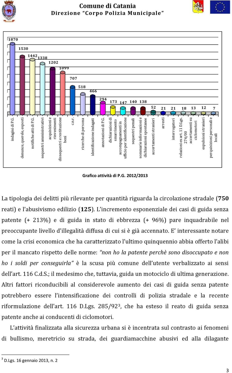 dichiarazioni di smarrimento accompagnamenti in ufficio per identificazione sequestri penali sommarie informazioni e dichiarazioni spontanee accertamenti stranieri arresti interrogatori relazioni ex