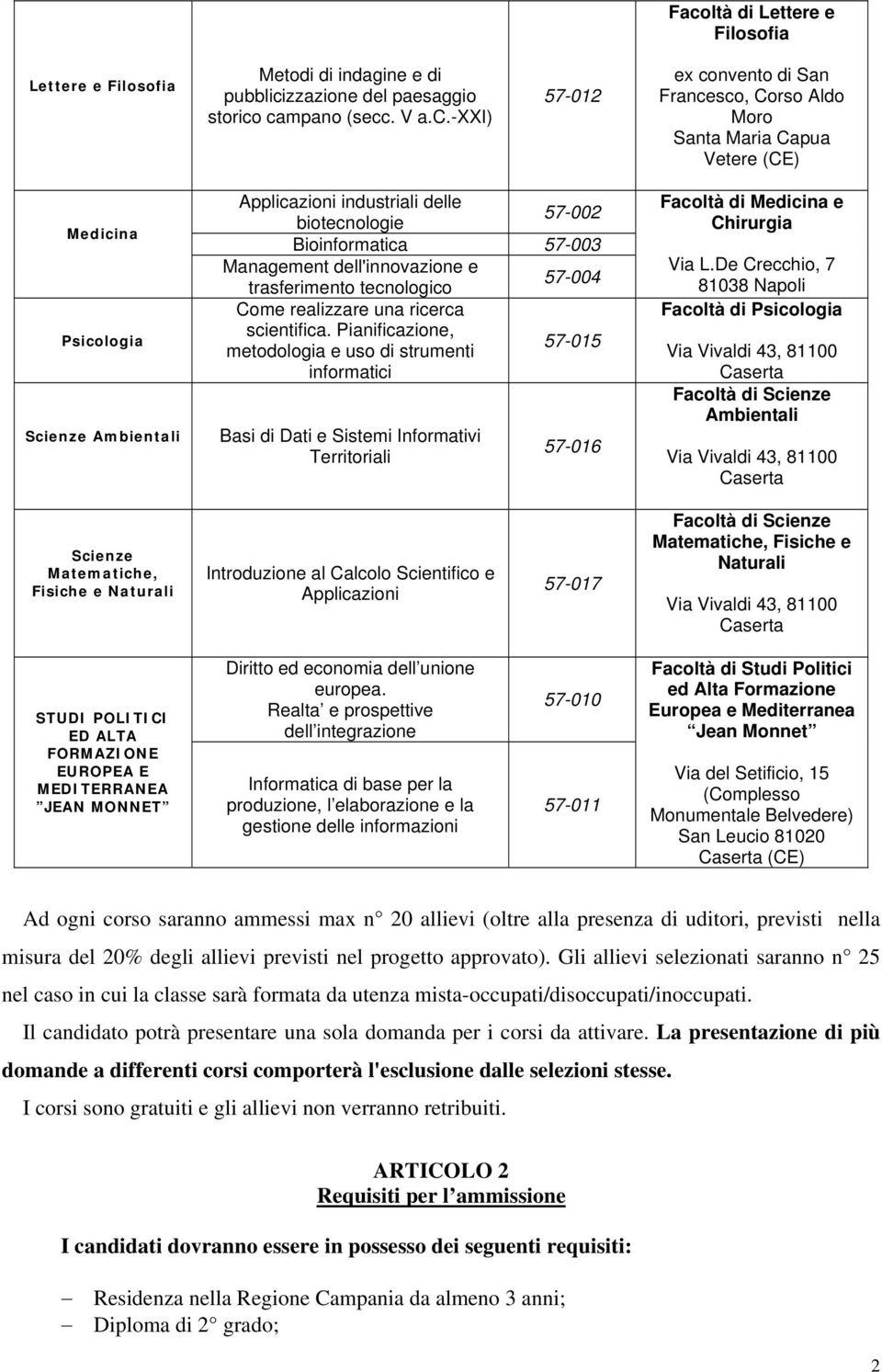 Come realizzare una ricerca scientifica. Pianificazione, metodologia e uso di strumenti 57-015 informatici Basi di Dati e Sistemi Informativi Territoriali 57-016 Facoltà di Medicina e Chirurgia Via L.