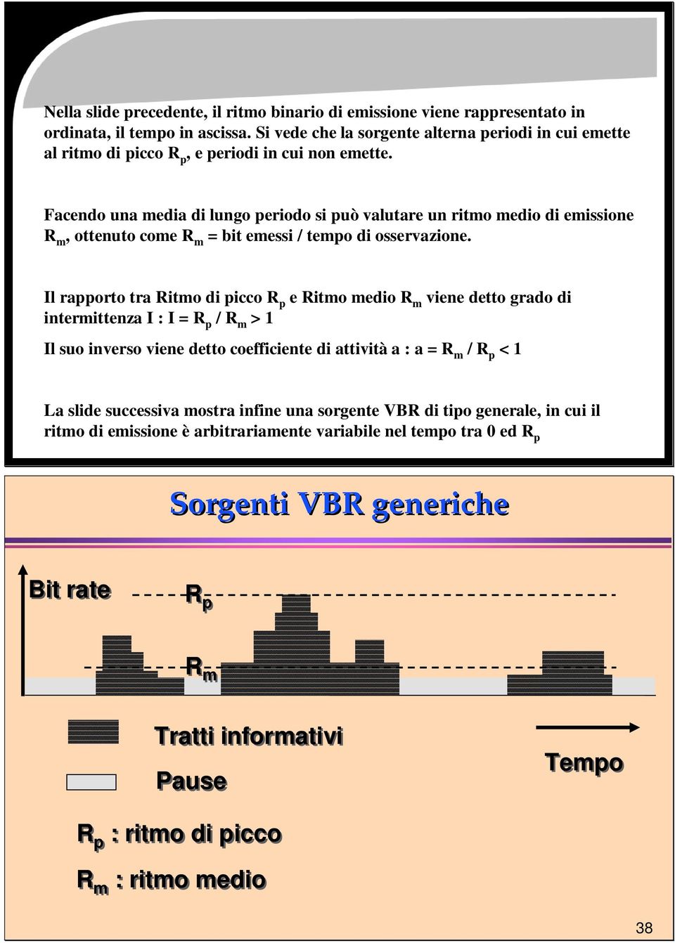 Facendo una media di lungo periodo si può valutare un ritmo medio di emissione R m, ottenuto come R m = bit emessi / tempo di osservazione.