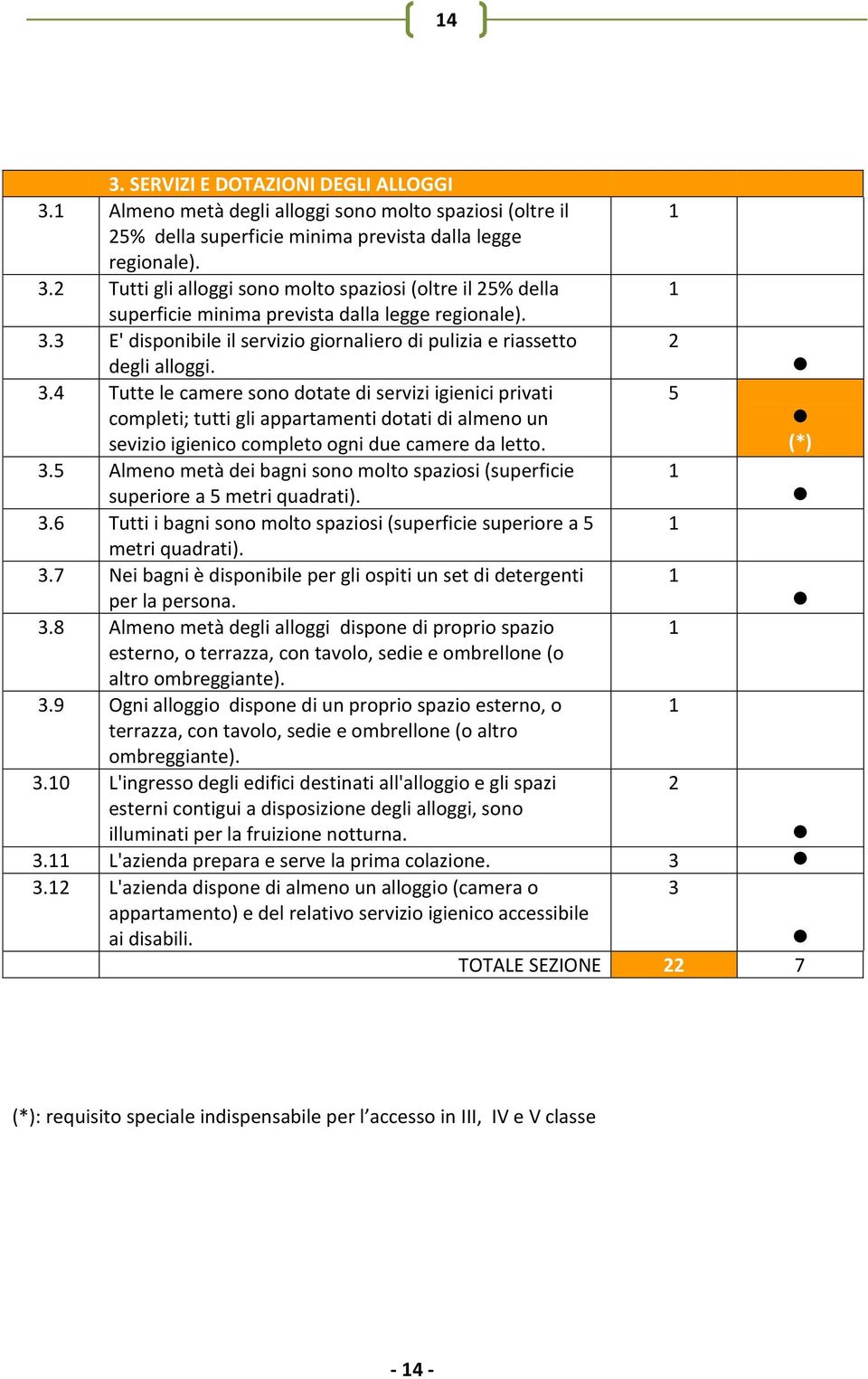 4 Tutte le camere sono dotate di servizi igienici privati completi; tutti gli appartamenti dotati di almeno un sevizio igienico completo ogni due camere da letto. 3.