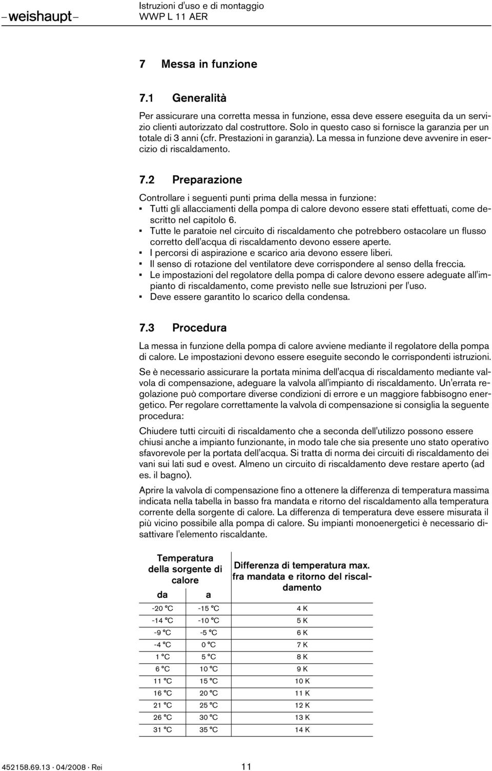 2 Preparazione Controllare i seguenti punti prima della messa in funzione: Tutti gli allacciamenti della pompa di calore devono essere stati effettuati, come descritto nel capitolo 6.