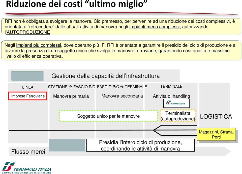 impianti più complessi, dove operano più IF, RFI è orientata a garantire il presidio del ciclo di produzione e a favorire la presenza di un soggetto unico che svolga le manovre ferroviarie,