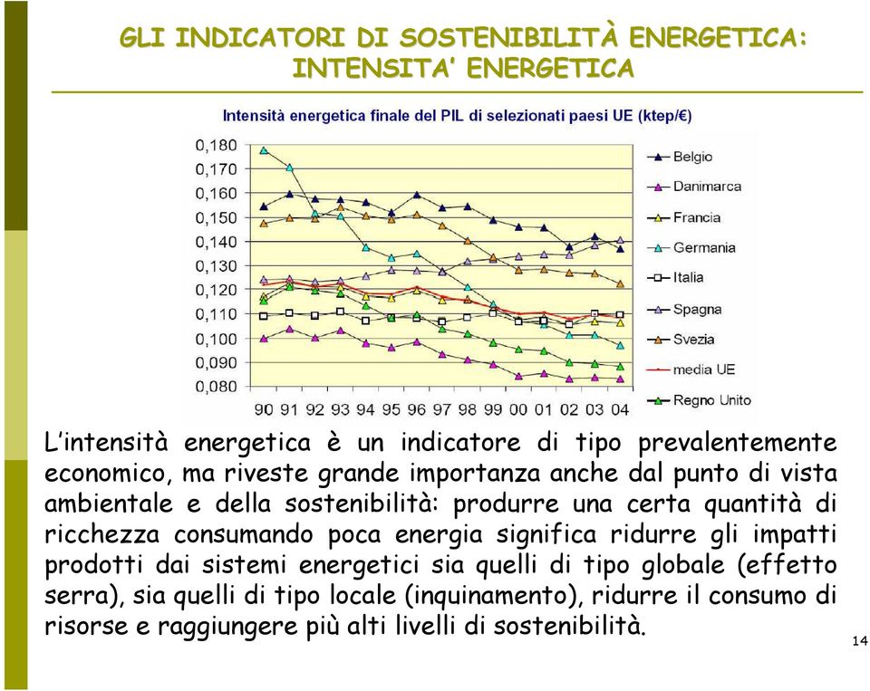 ricchezza consumando poca energia significa ridurre gli impatti prodotti dai sistemi energetici sia quelli di tipo globale