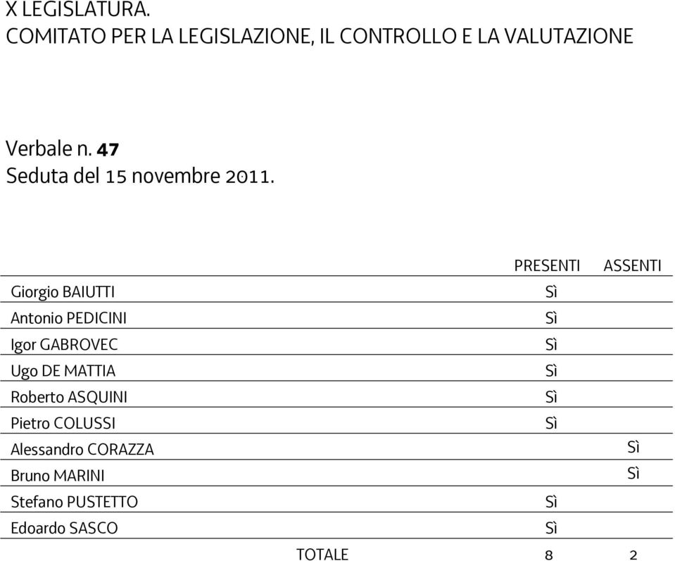 47 Seduta del 15 novembre 2011.