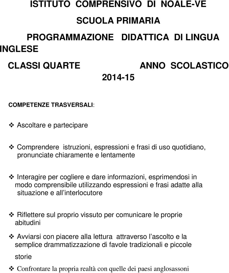 modo comprensibile utilizzando espressioni e frasi adatte alla situazione e all interlocutore Riflettere sul proprio vissuto per comunicare le proprie abitudini Avviarsi