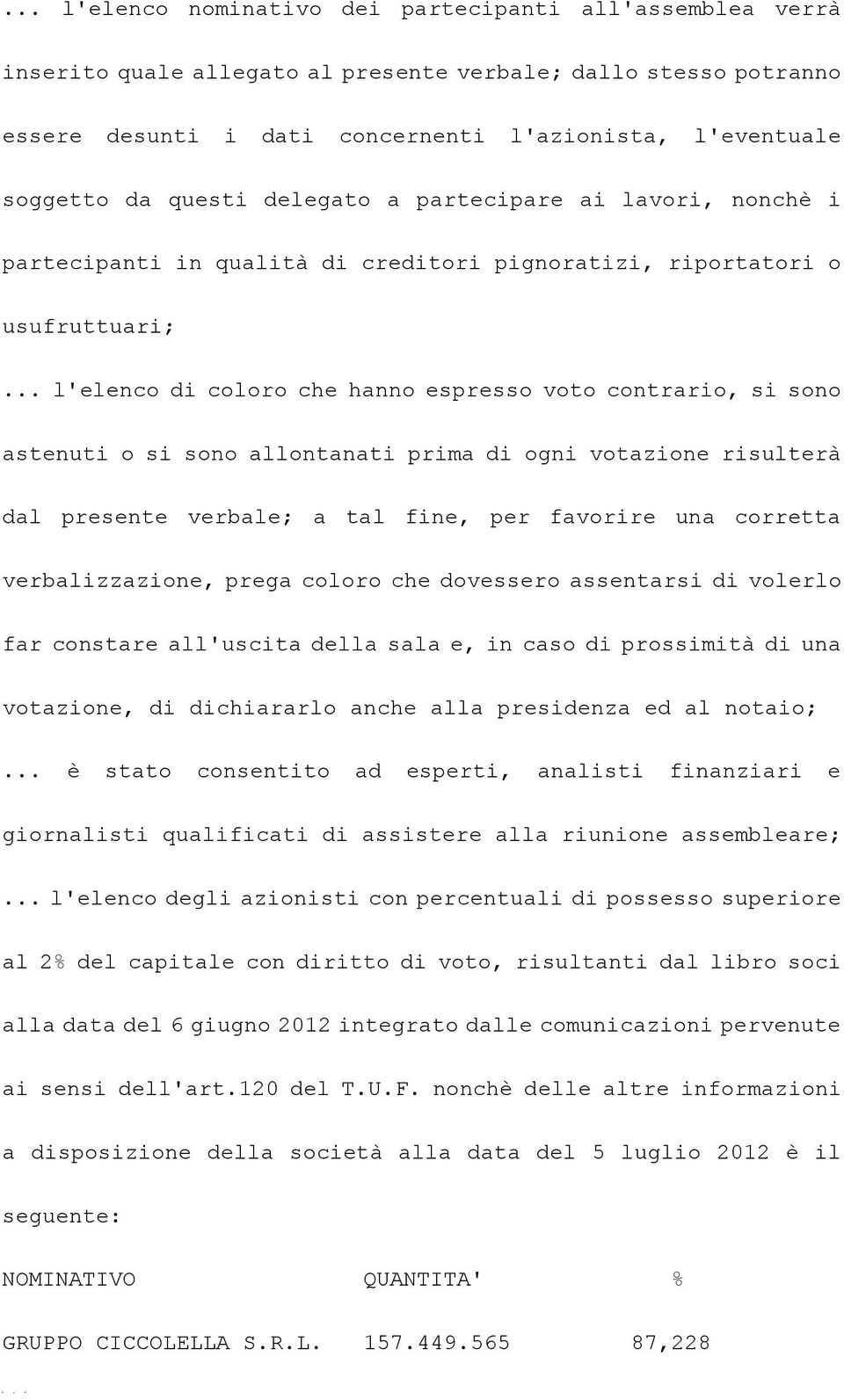 .. l'elenco di coloro che hanno espresso voto contrario, si sono astenuti o si sono allontanati prima di ogni votazione risulterà dal presente verbale; a tal fine, per favorire una corretta