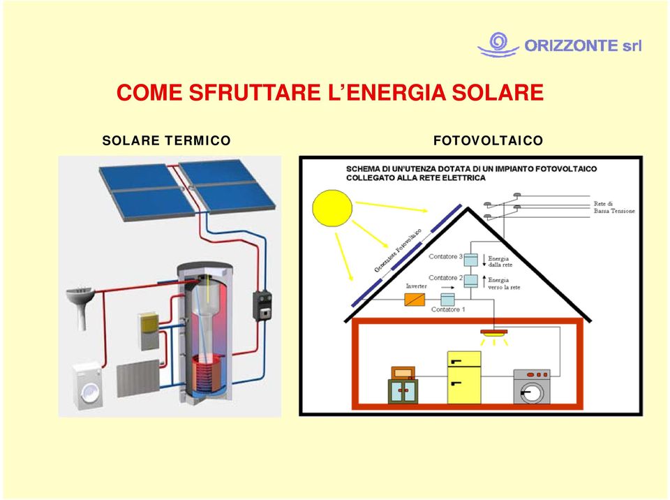 SOLARE SOLARE