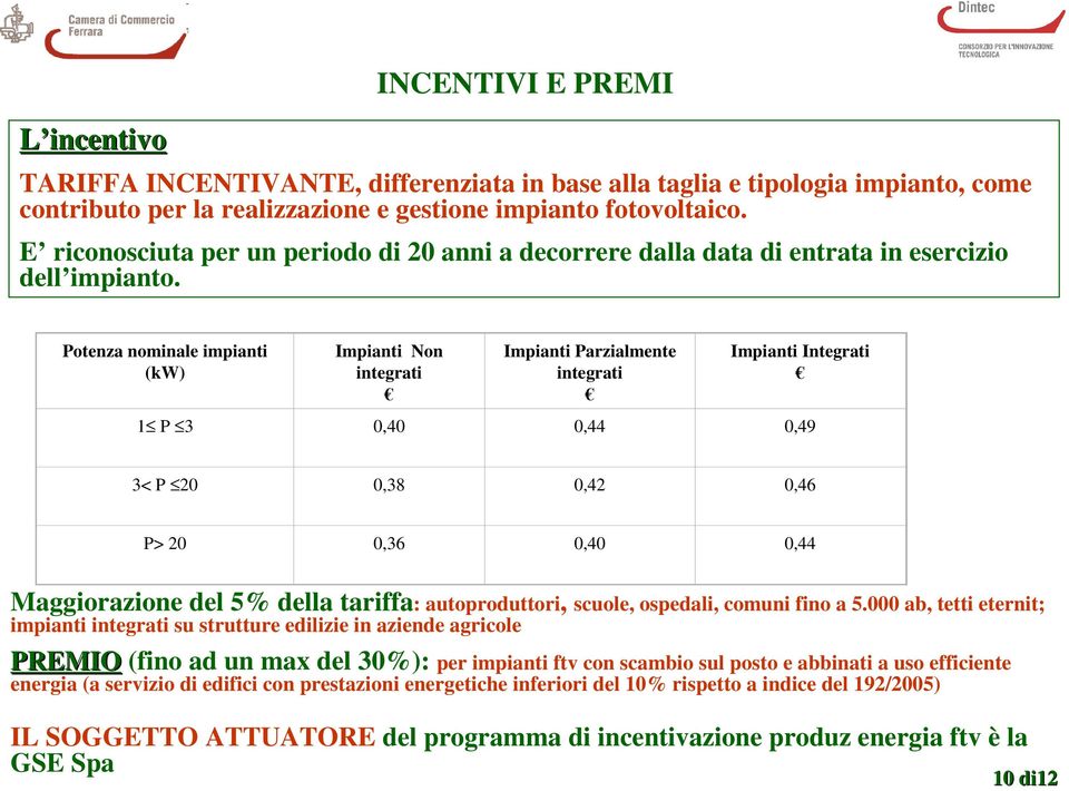 Potenza nominale impianti (kw) Impianti Non integrati Impianti Parzialmente integrati Impianti Integrati 1 P 3 0,40 0,44 0,49 3< P 20 0,38 0,42 0,46 P> 20 0,36 0,40 0,44 Maggiorazione del 5% della