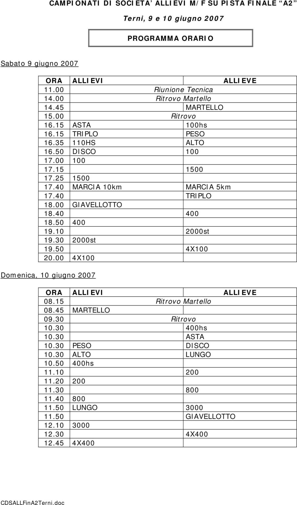 00 GIAVELLOTTO 18.40 400 18.50 400 19.10 2000st 19.30 2000st 19.50 4X100 20.00 4X100 Domenica, 10 giugno 2007 ORA ALLIEVI ALLIEVE 08.15 Ritrovo Martello 08.45 MARTELLO 09.